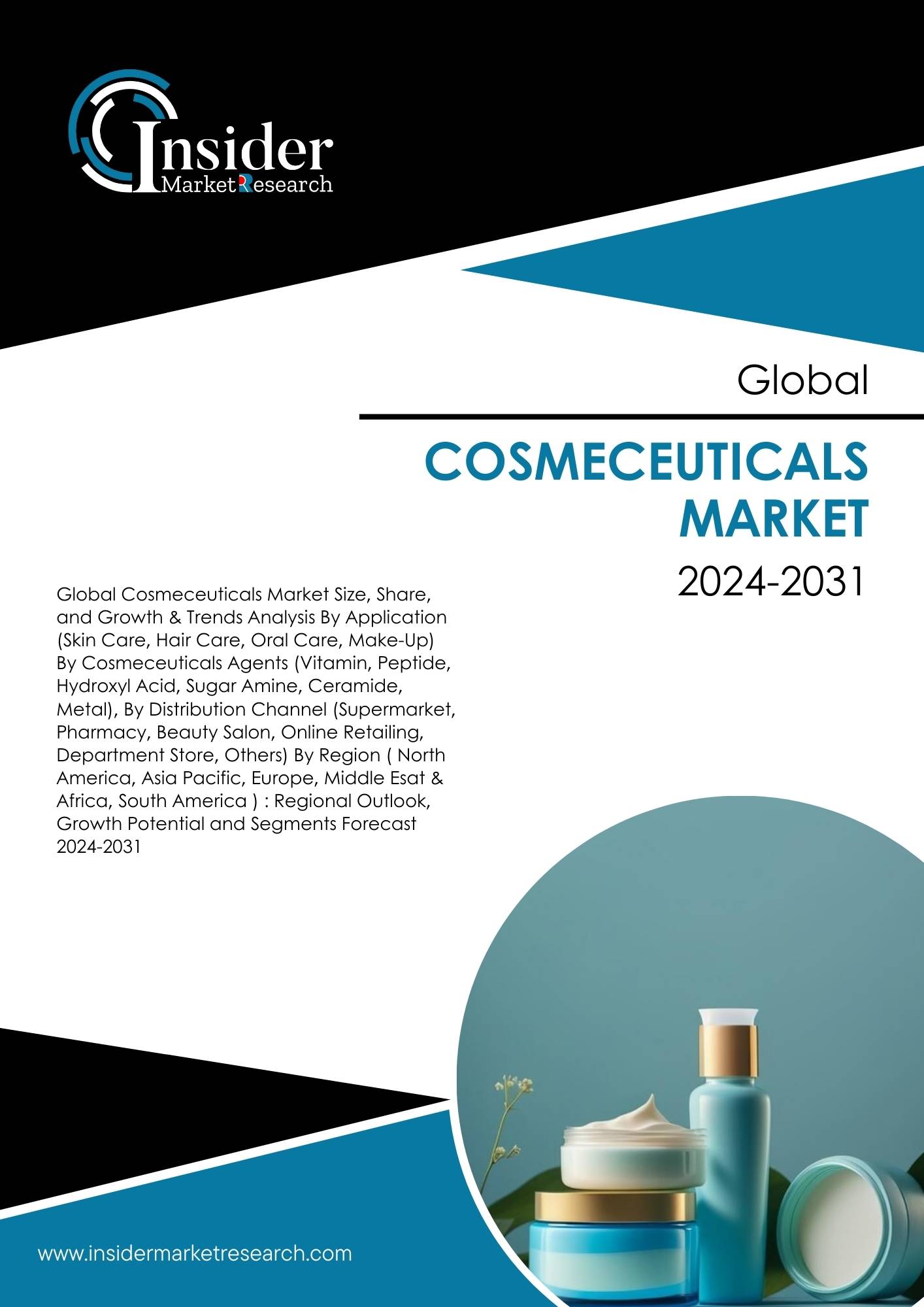 Cosmeceuticals Market Size, Share, Growth and Forecast to 2031 | Insider Market Research