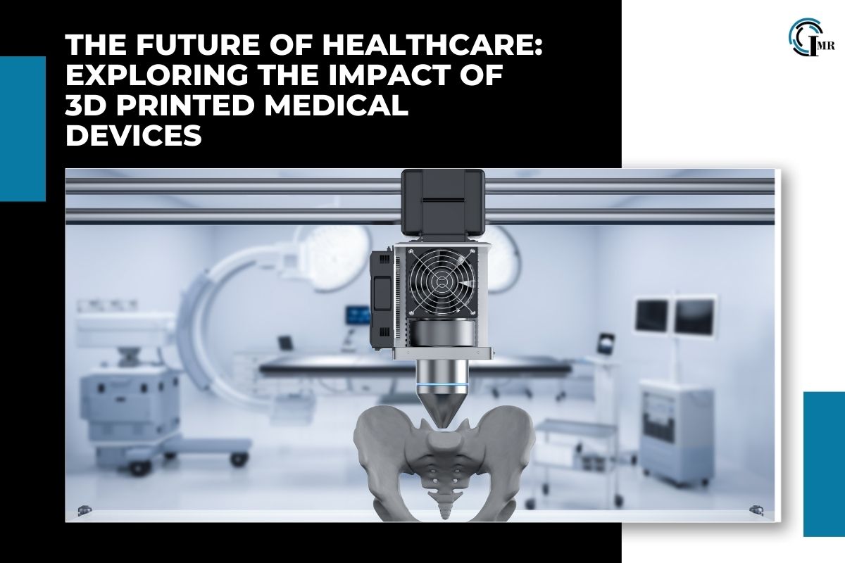 3D Printed Medical Device: Advantages, Applications, Future Prospects | Insider Market Research