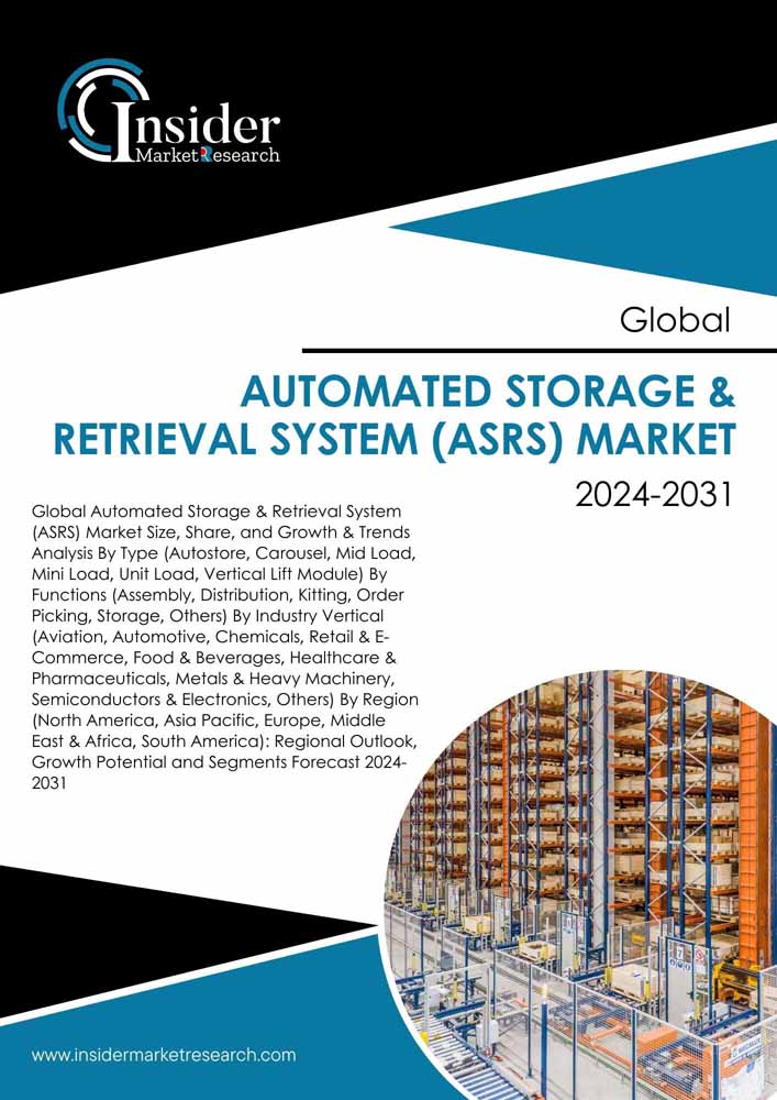 Automated Storage & Retrieval System (ASRS) Market Size & Forecast to 2031 | Insider Market Research