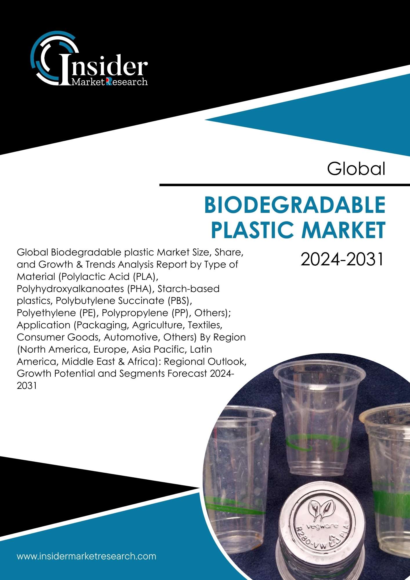 Biodegradable Plastic Market Size, Share, Growth and Forecast to 2031 | Insider Market Research