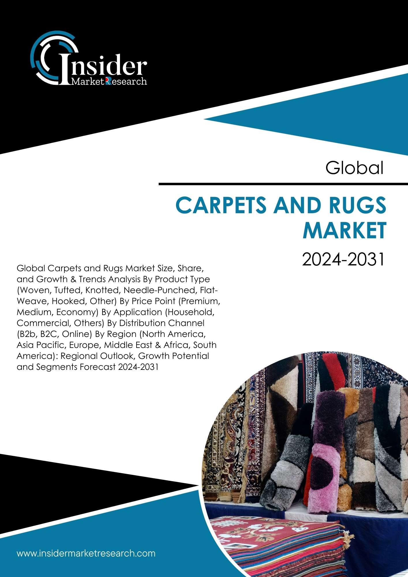 Carpets and Rugs Market- Global Industry Analysis and Forecast to 2031 | Insider Market Research