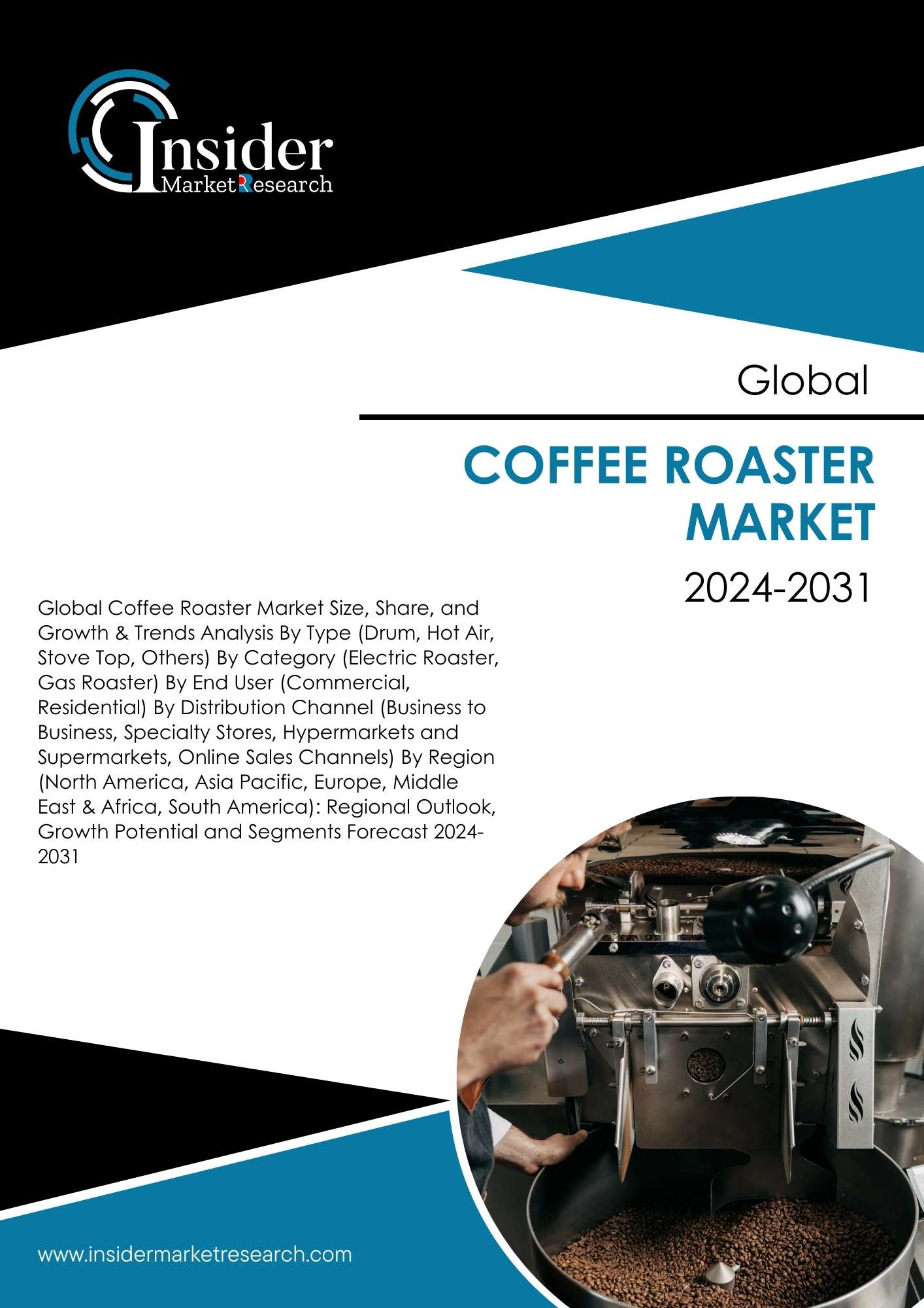 Coffee Roaster Market Size, Demand & Forecast By 2031 | Insider Market Research