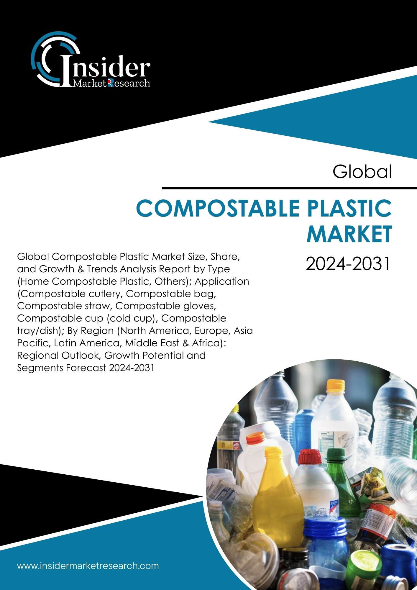 Compostable Plastic Market Size, Share, Growth and Forecast to 2031 | Insider Market Research