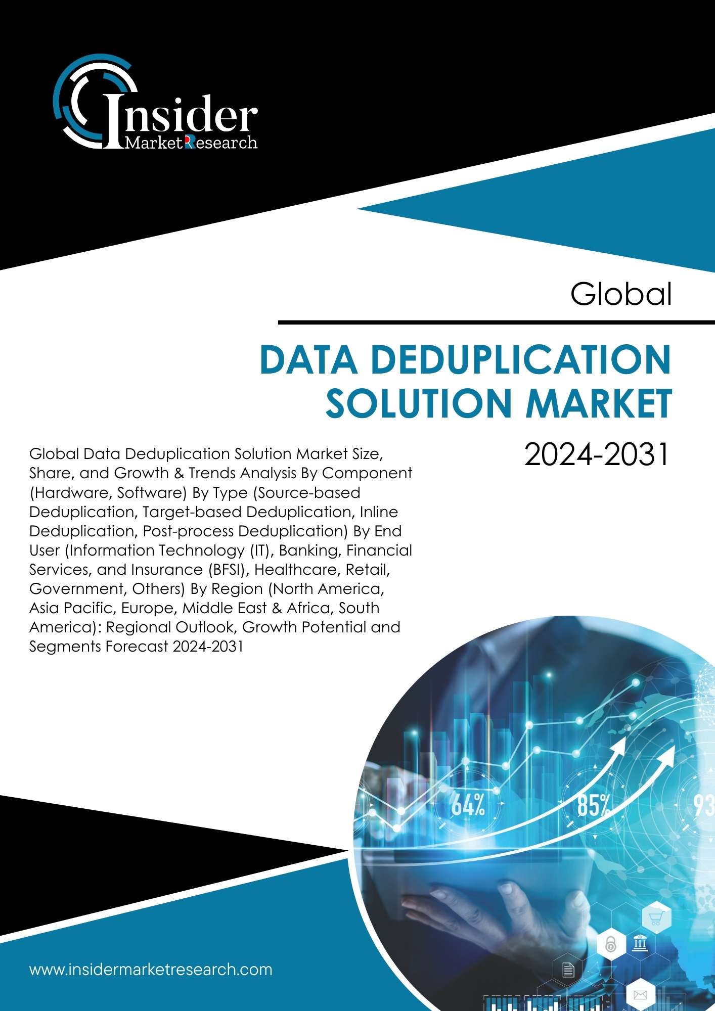 Data Deduplication Solution Market Size, Demand & Forecast By 2031 | Insider Market Research