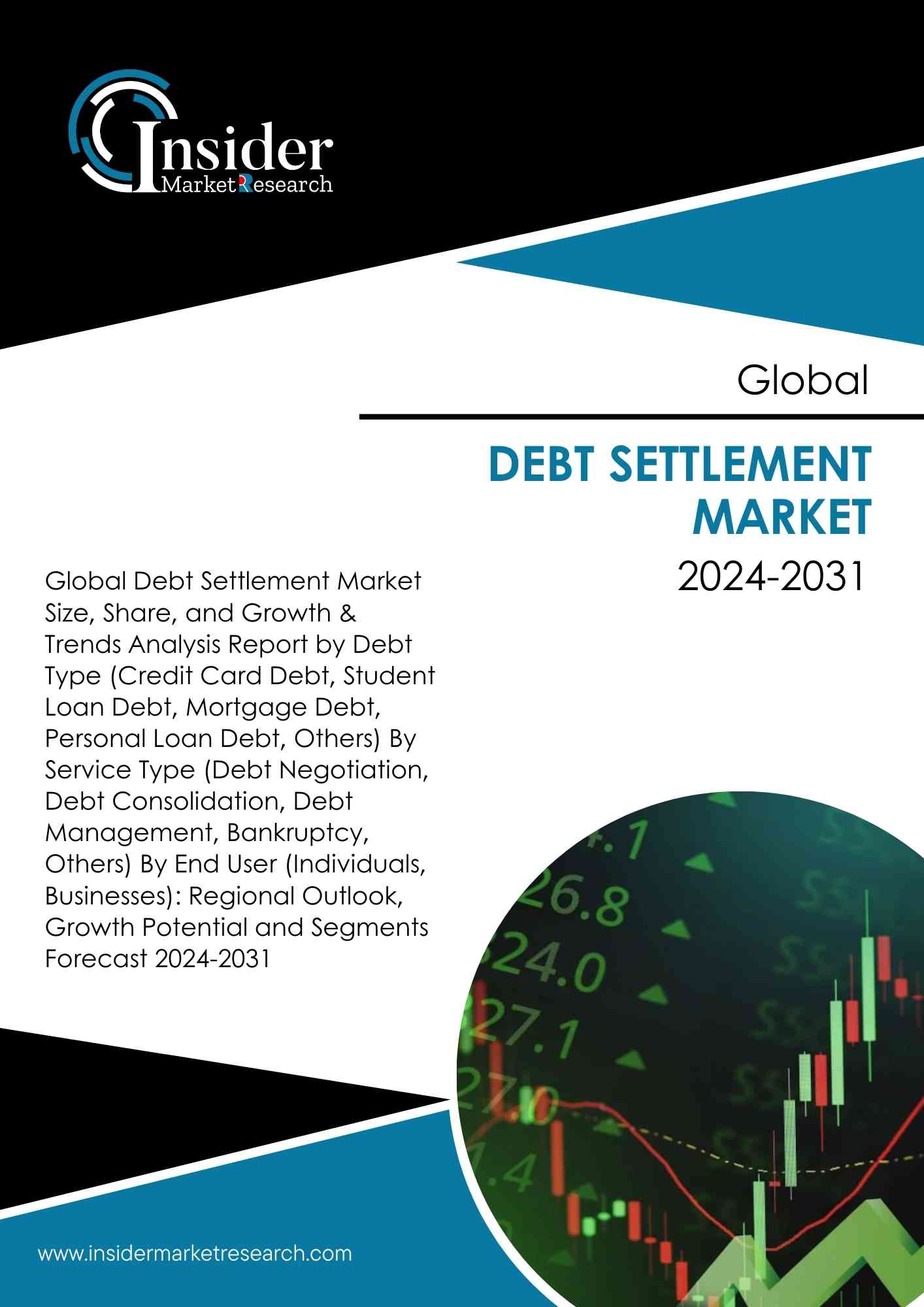 Debt Settlement Market Size, Share, Growth and Forecast to 2031 | Insider Market Research