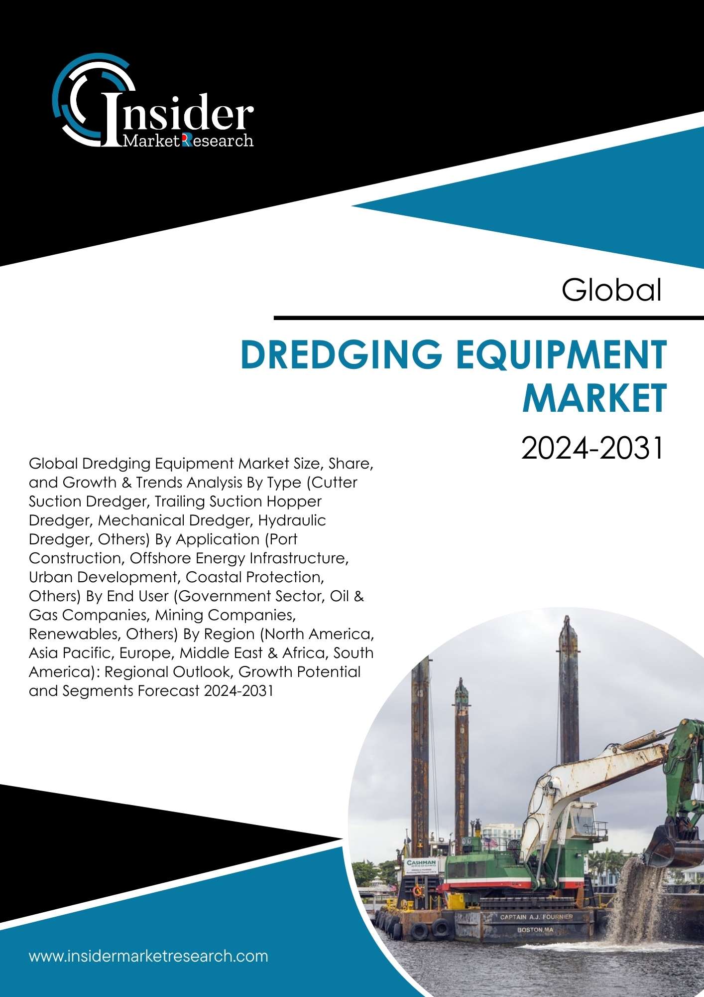 Dredging Equipment Market- Global Industry Analysis and Forecast to 2031 | Insider Market Research