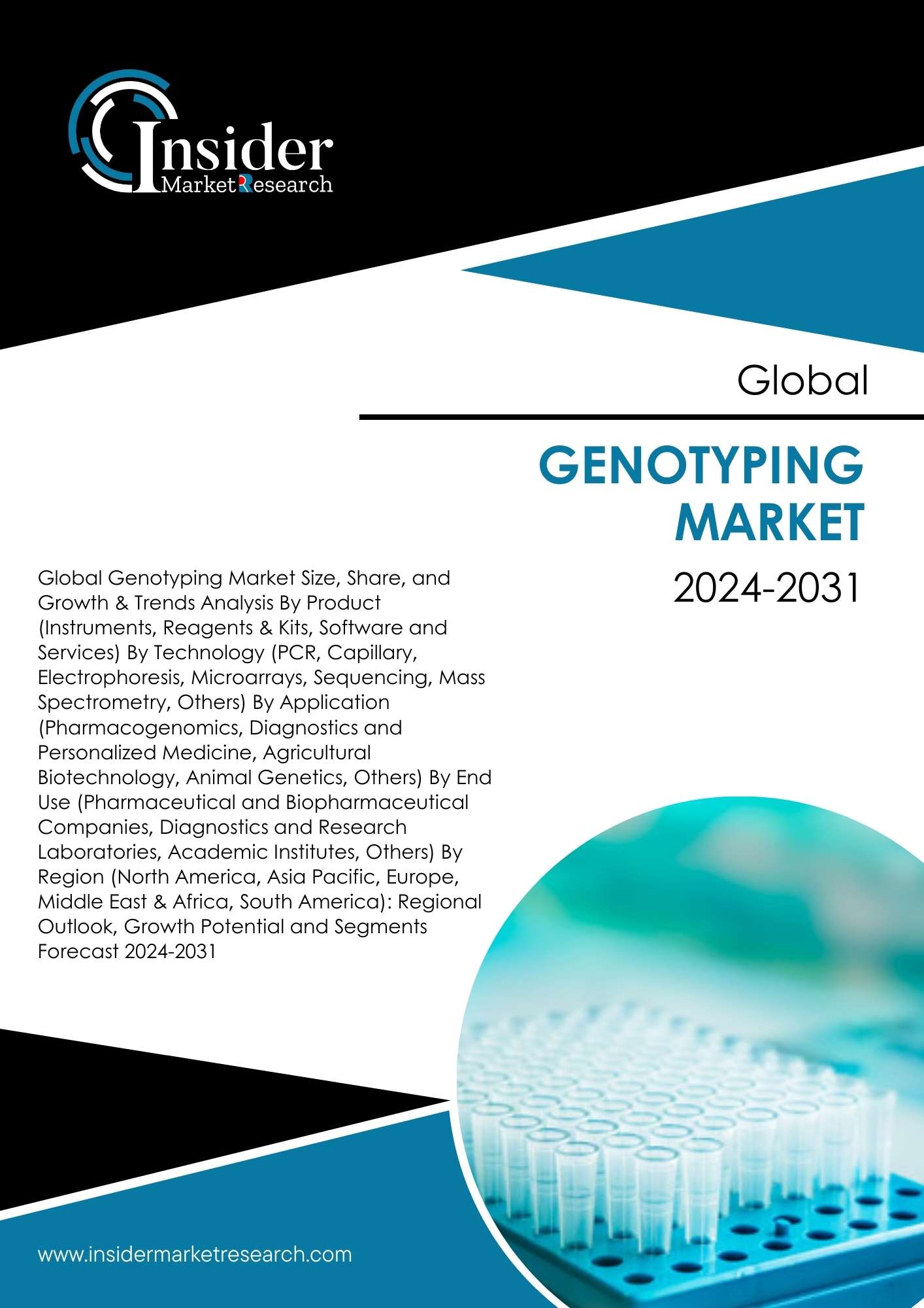 Genotyping Market- Global Industry Analysis and Forecast to 2031 | Insider Market Research