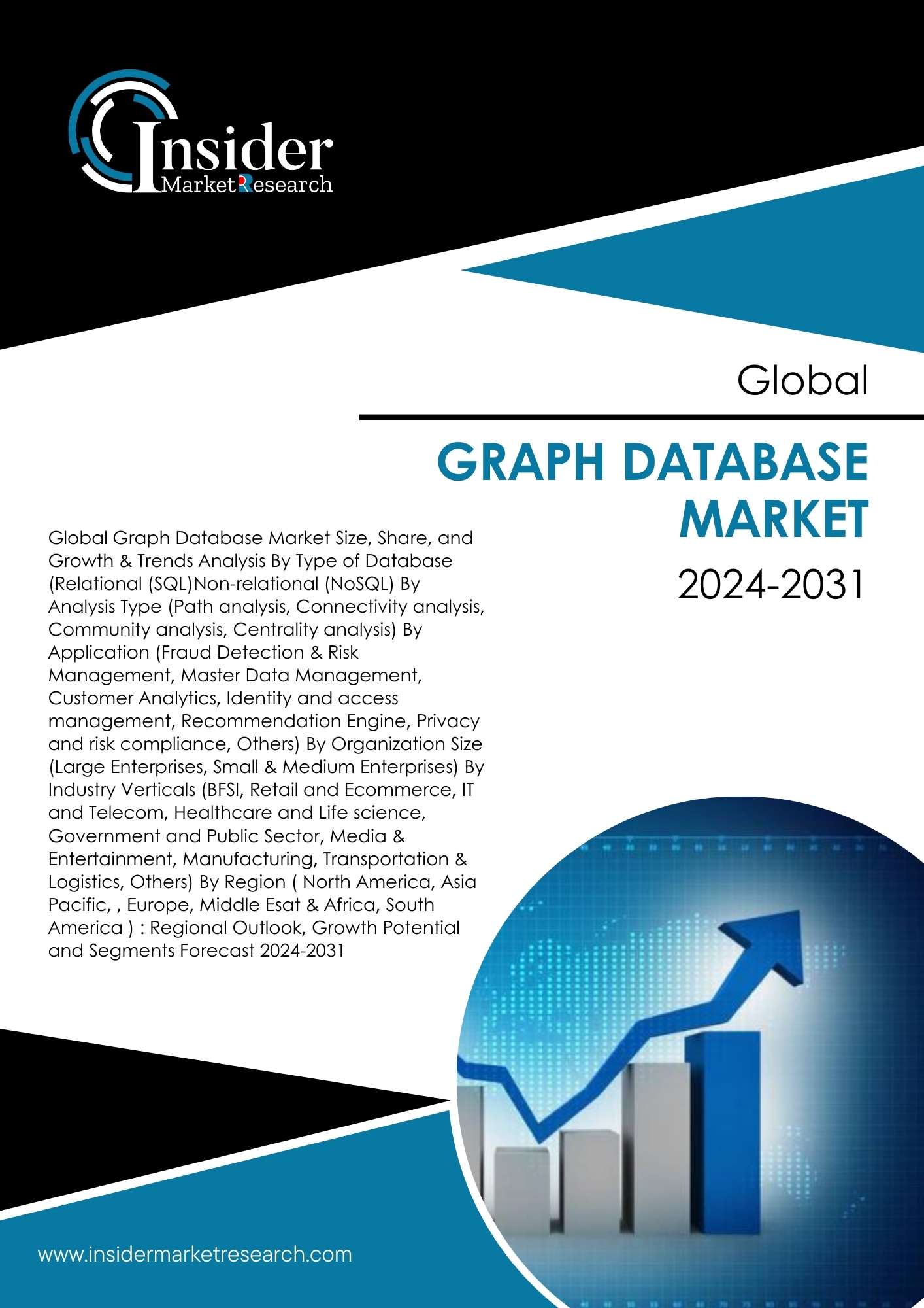 Graph Database Market Size, Share, Growth and Forecast to 2031 | Insider Market Research