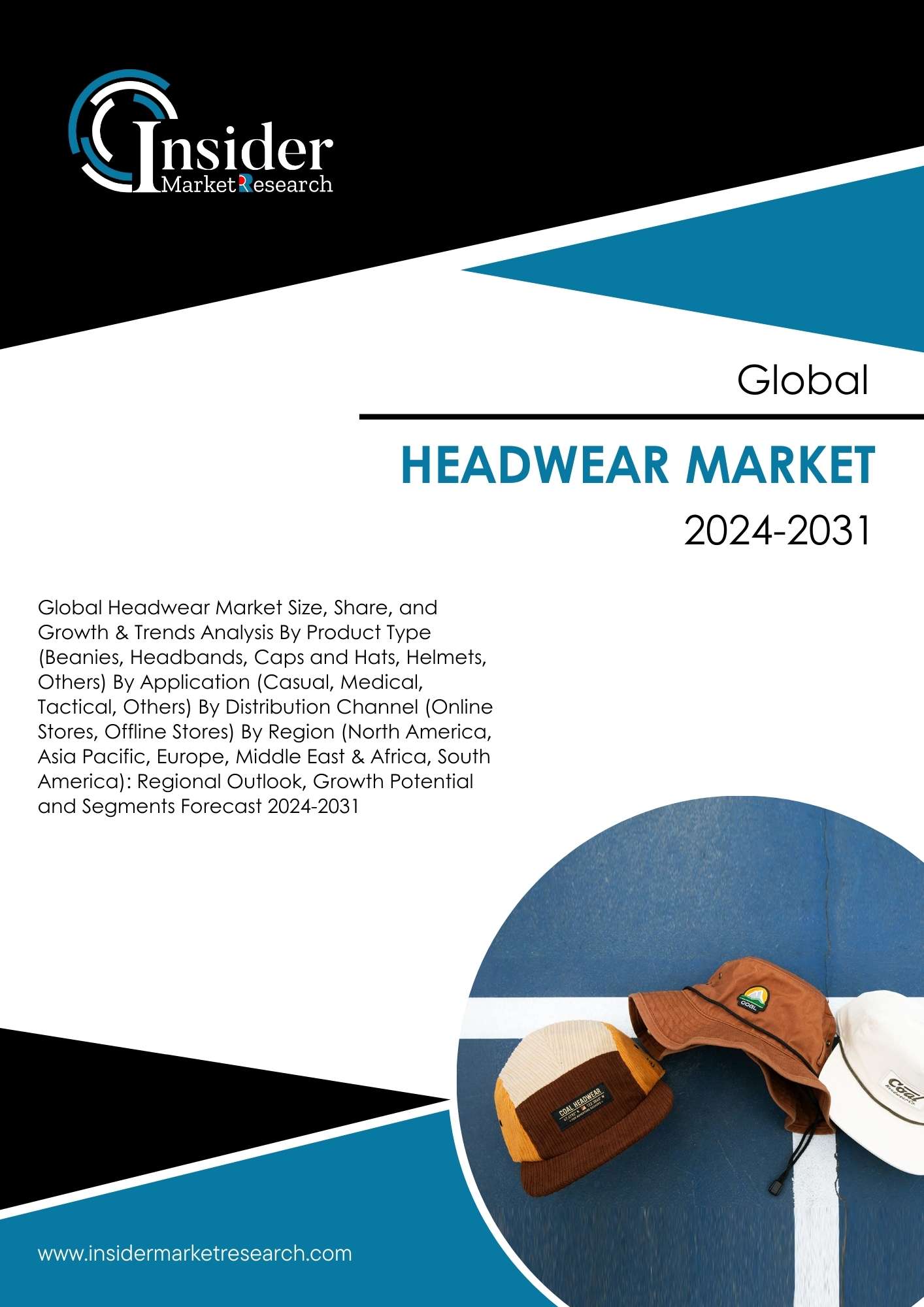 Headwear Market- Global Industry Analysis and Forecast to 2031 | Insider Market Research