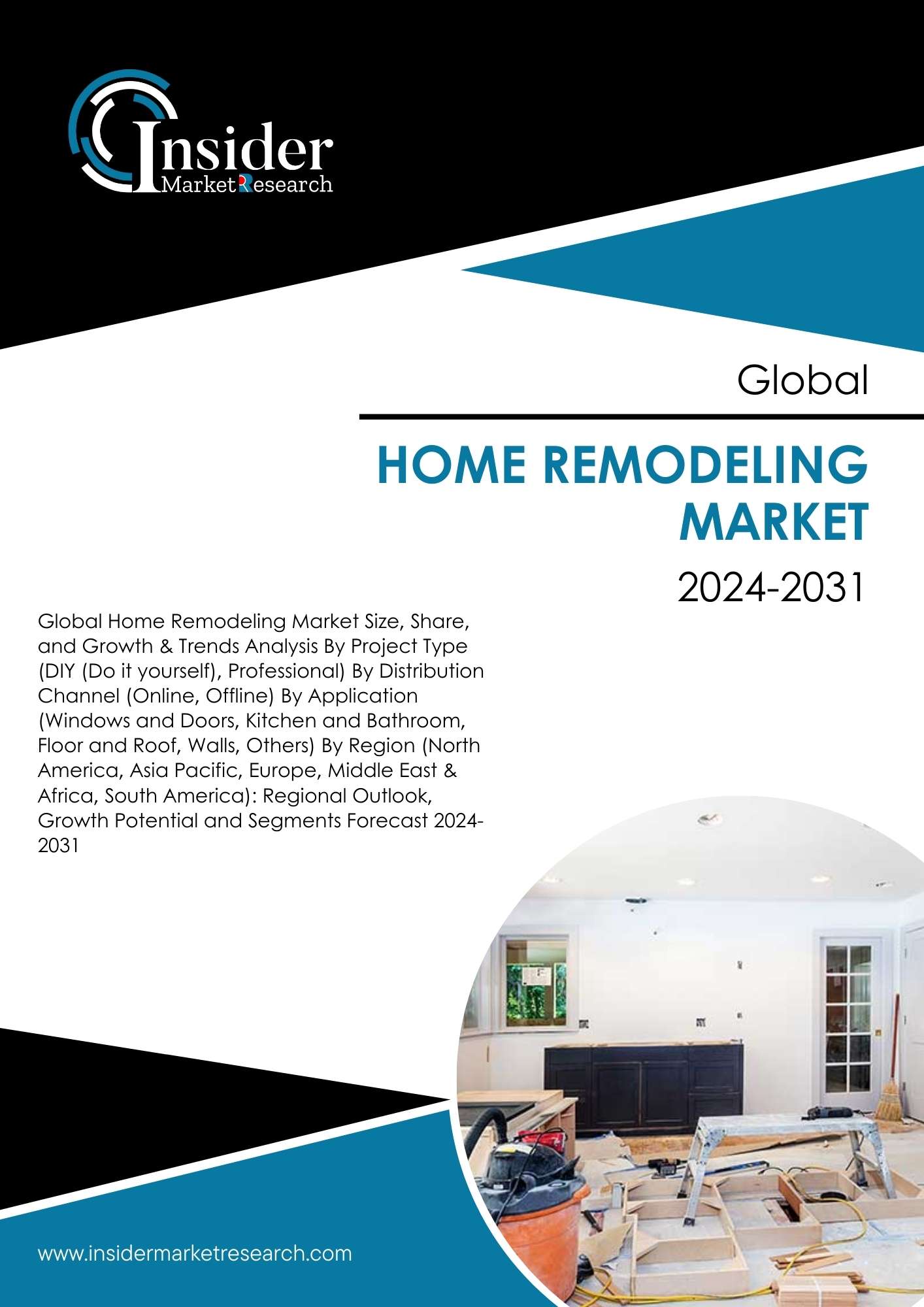 Home Remodeling Market Size, Demand and Forecast By 2031 | Insider Market Research