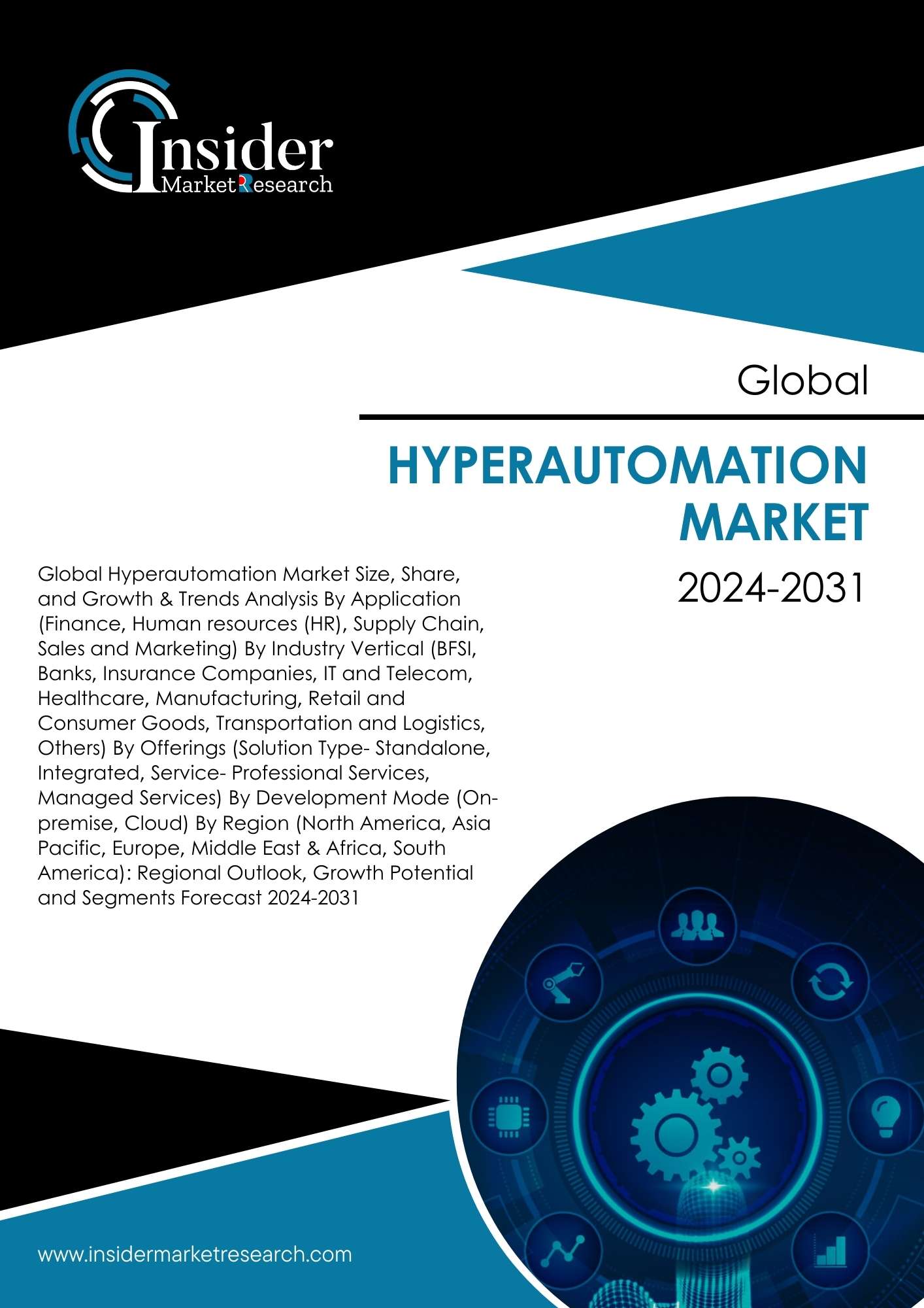 Hyperautomation Market- Global Industry Analysis and Forecast to 2031 | Insider Market Research