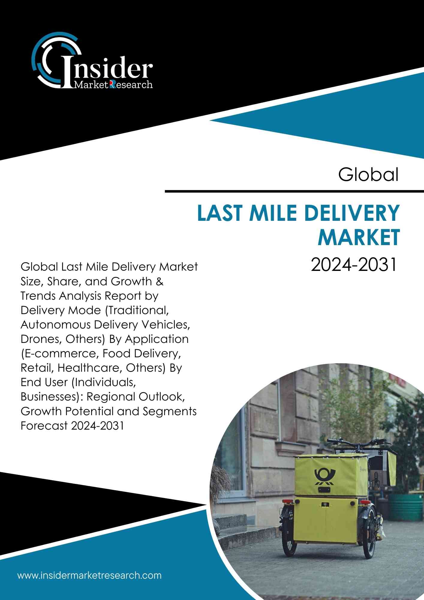 Last Mile Delivery Market Size, Share, Growth and Forecast to 2031 | Insider Market Research