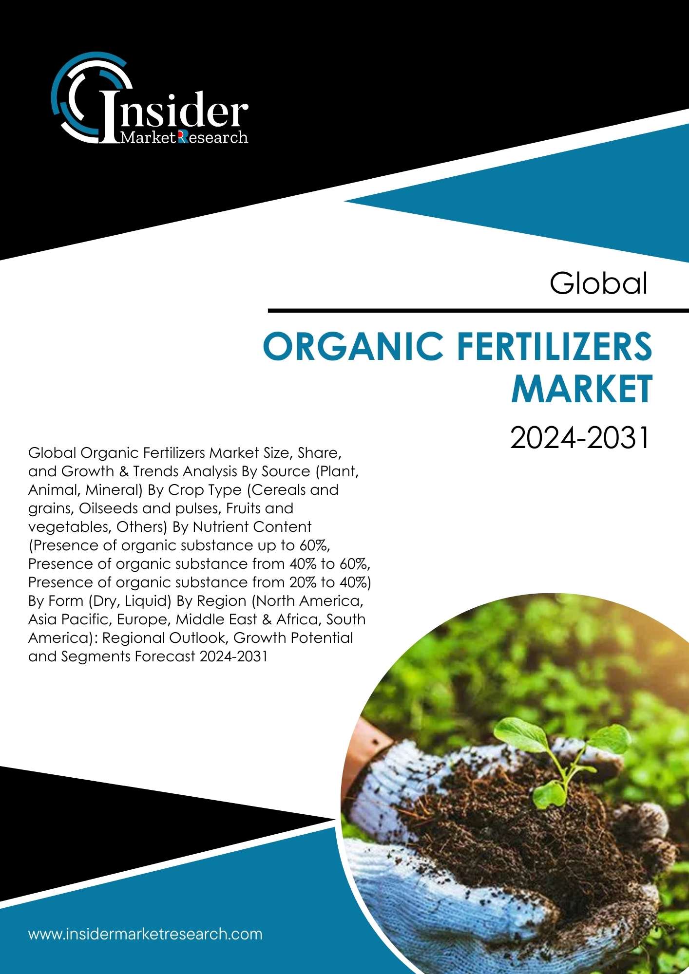 Organic Fertilizers Market- Global Industry Analysis and Forecast to 2031 | Insider Market Research