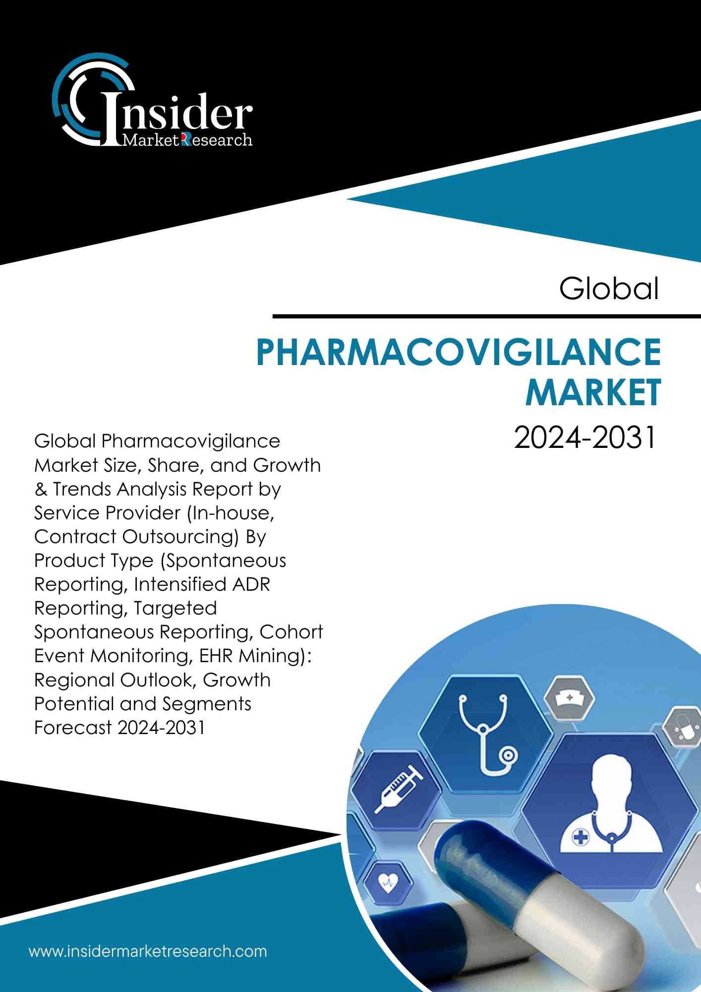 Pharmacovigilance Market Size, Share, Growth and Forecast to 2031 | Insider Market Research