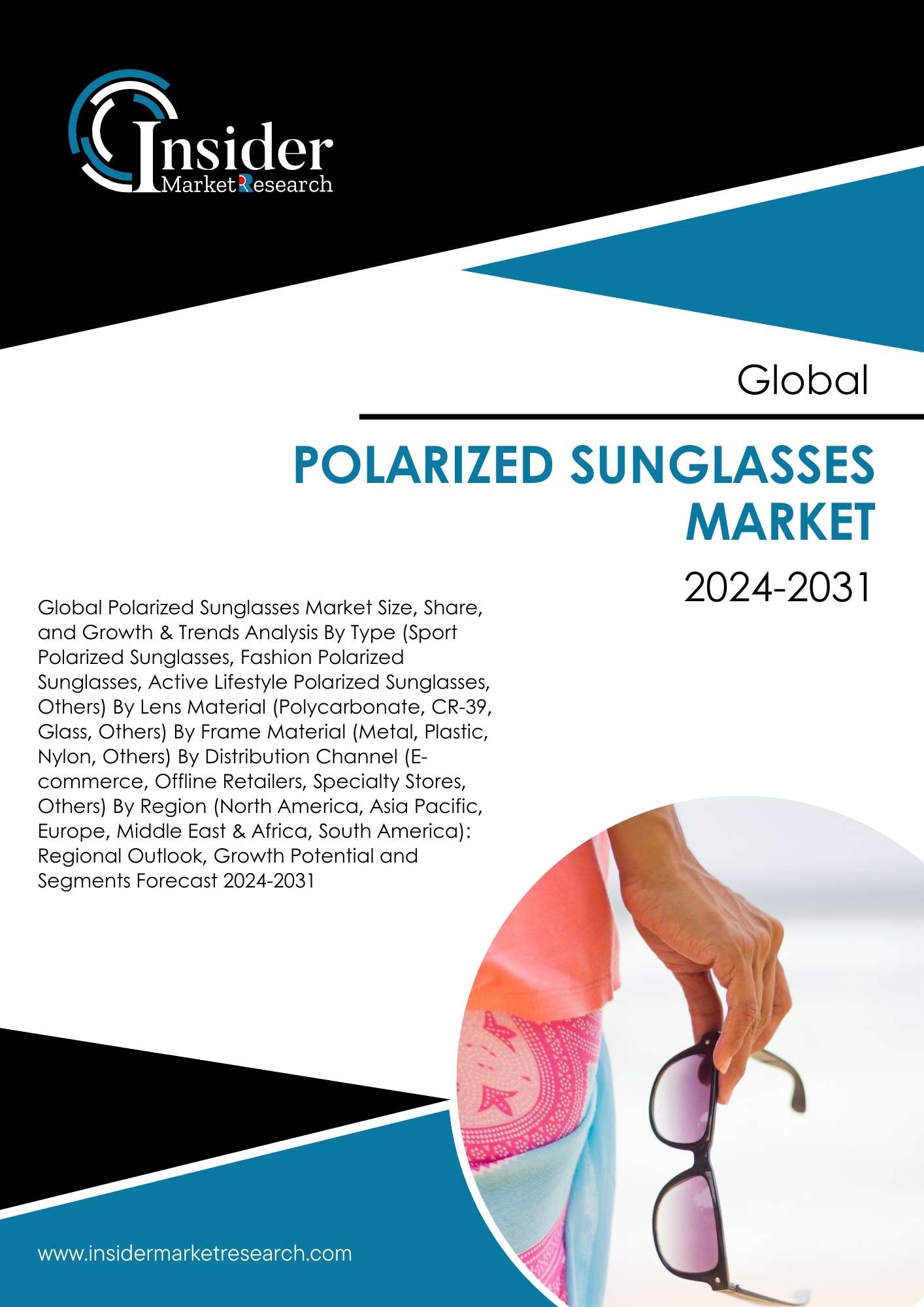 Polarized Sunglasses Market Size, Share, Growth and Forecast to 2031 | Insider Market Research