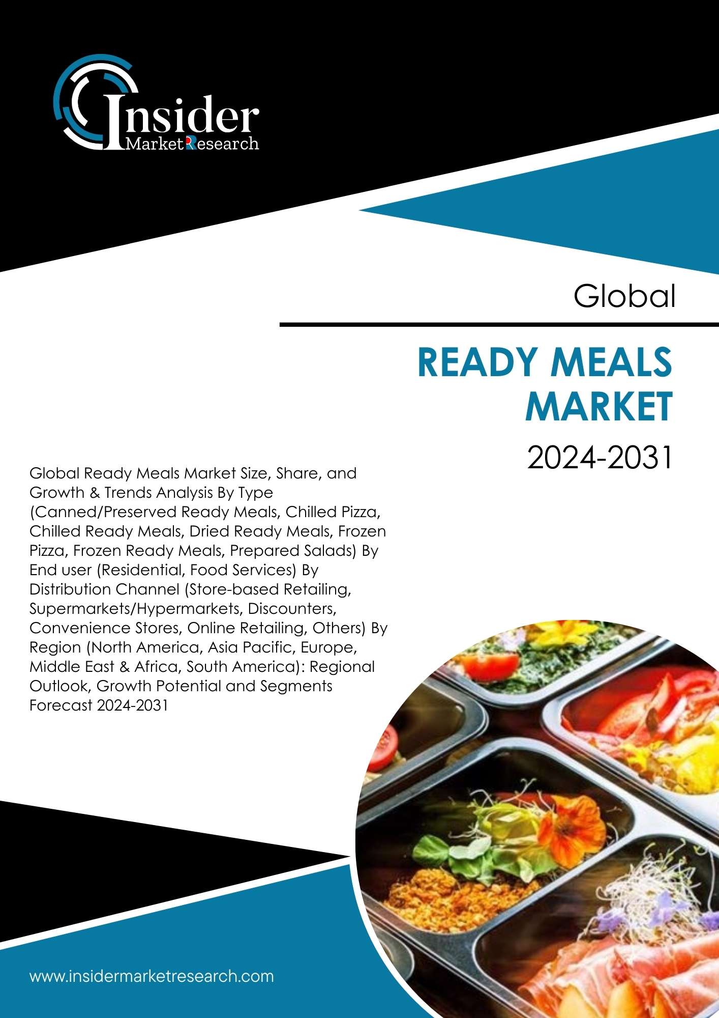 Ready Meals Market Size, Demand and Forecast By 2031 | Insider Market Research