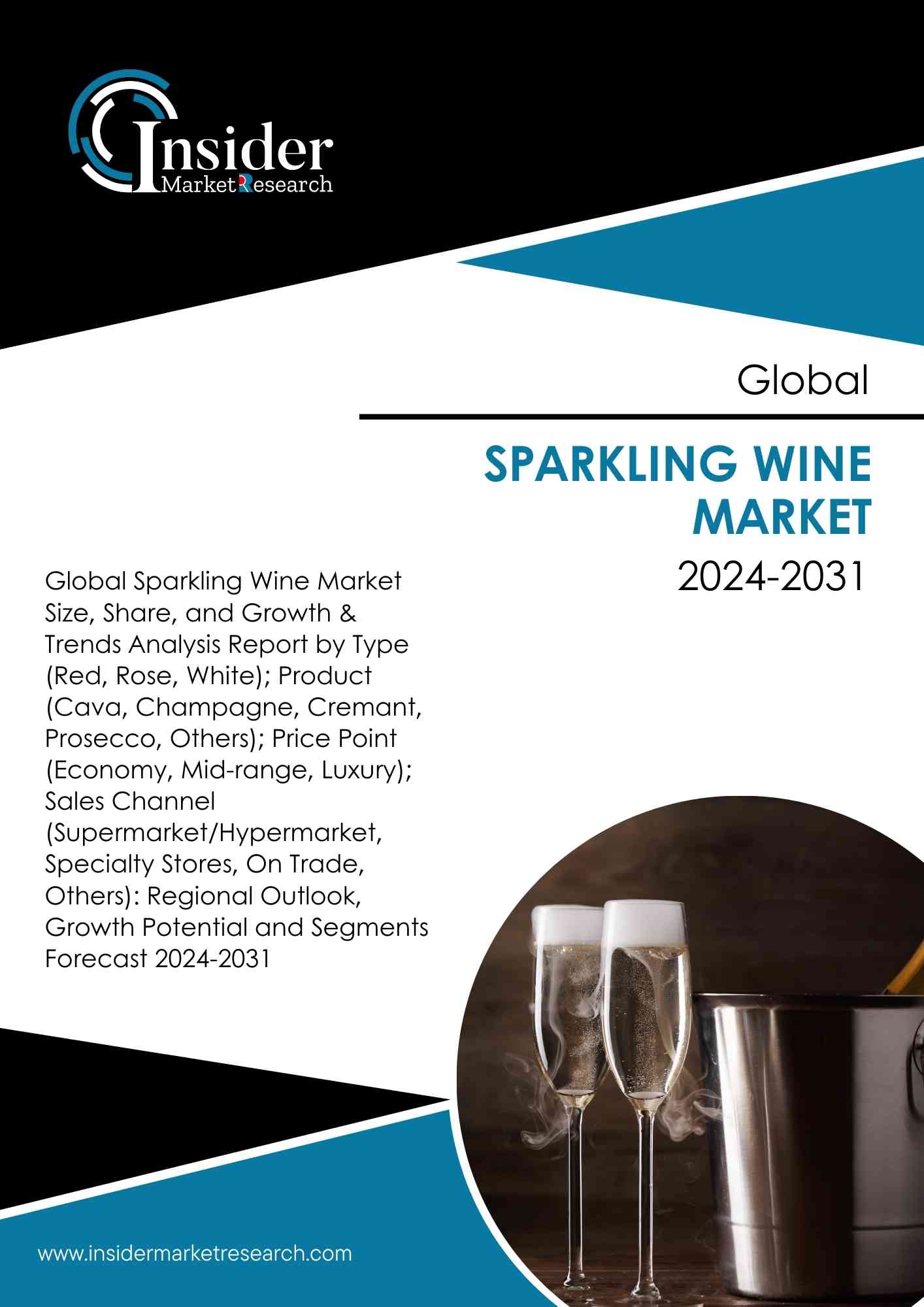 Sparkling Wine Market Share | Growth Forecast Report 2024-2031 | Insider Market Research