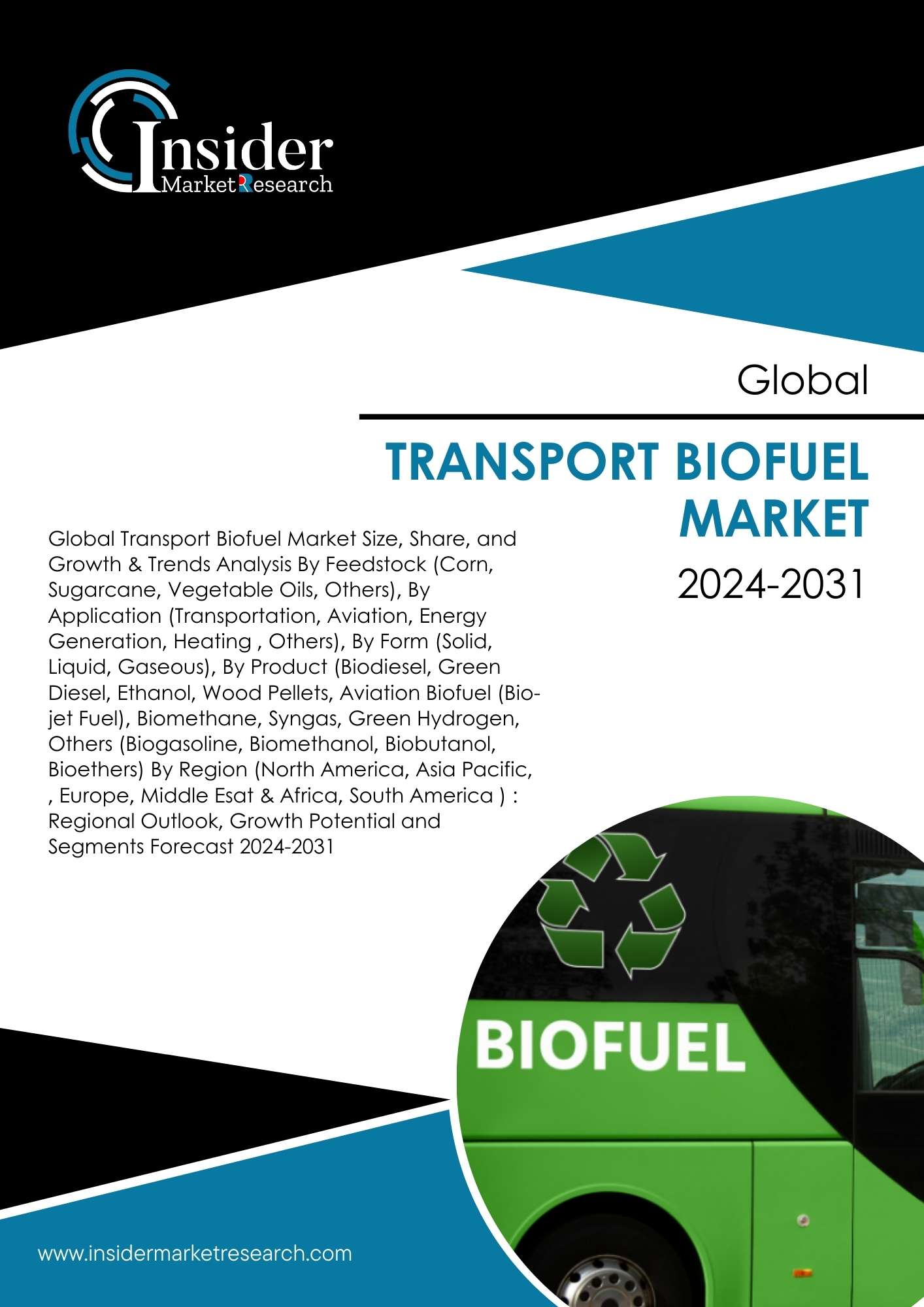 Transport Biofuel Market Size, Share, Growth and Forecast to 2031 | Insider Market Research