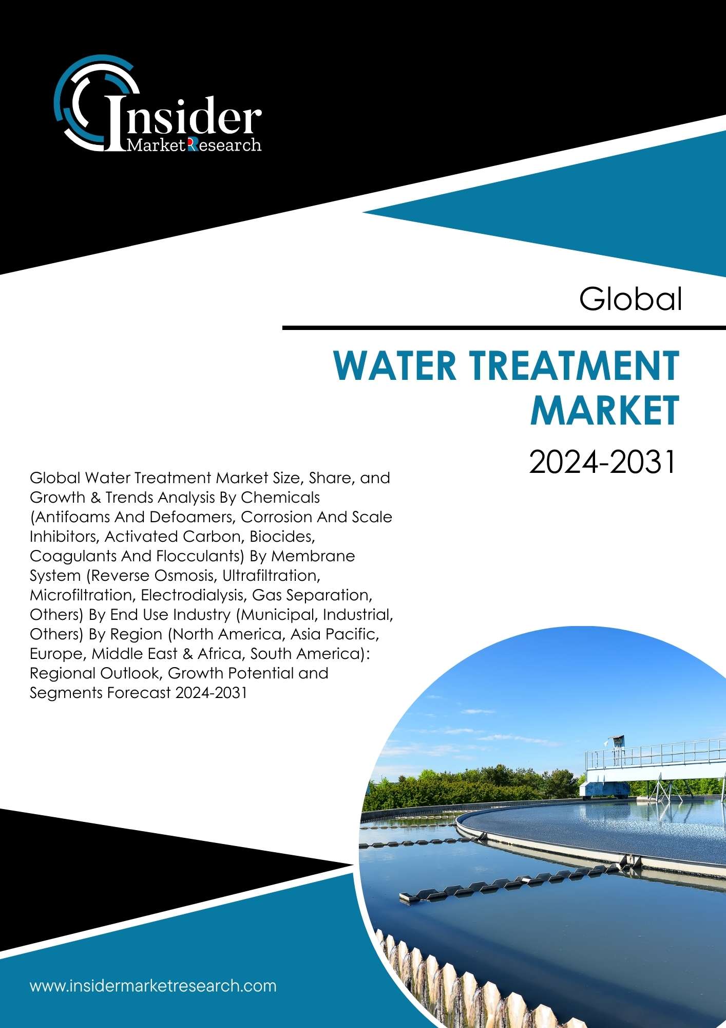 Water Treatment Market- Global Industry Analysis and Forecast to 2031 | Insider Market Research