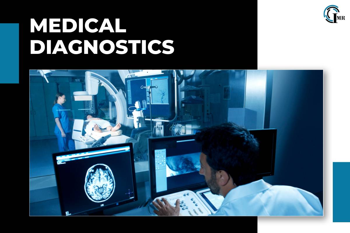 Top 4 Aspects of Medical Diagnostics | Innovation & technology | Insider Market Research