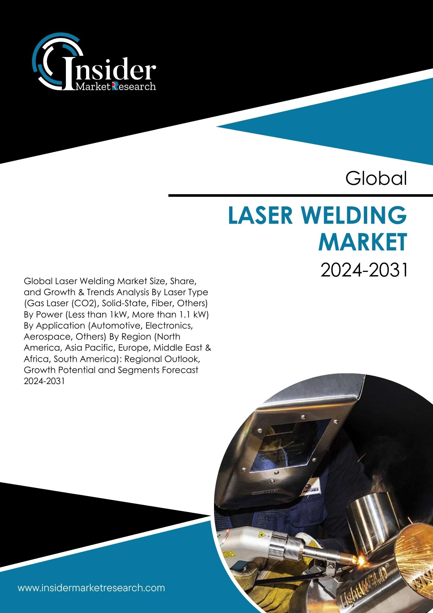 Laser Welding Market- Global Size Analysis, Share, Demand and Forecast to 2031 | Insider Market Research