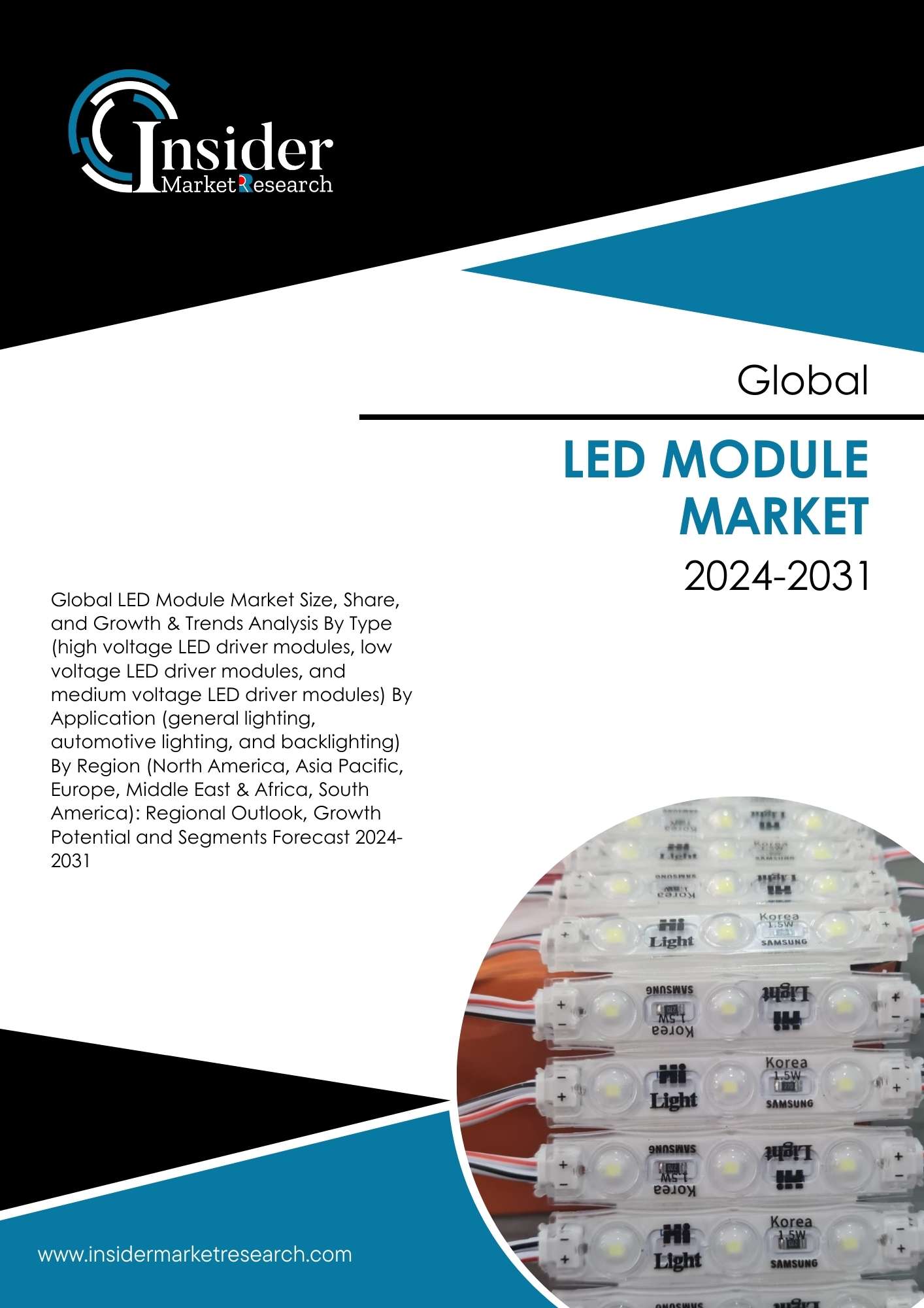 LED Module Market Global Size, Demand & Forecast By 2031 | Insider Market Research