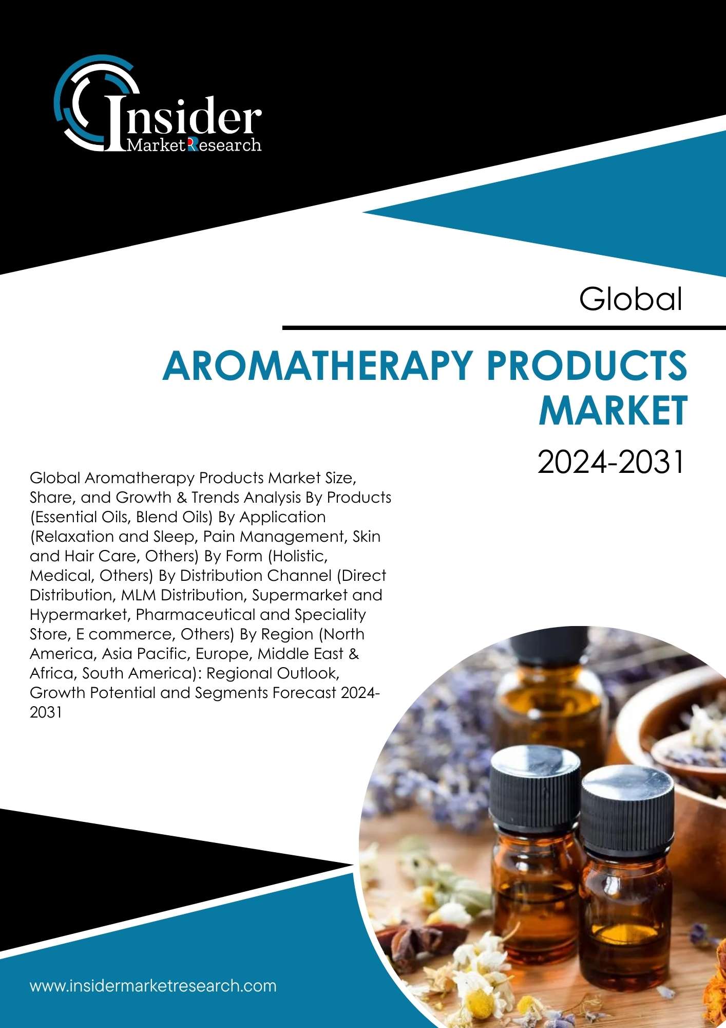 Aromatherapy Products Market- Global Industry Analysis and Forecast to 2031 | Insider Market Research