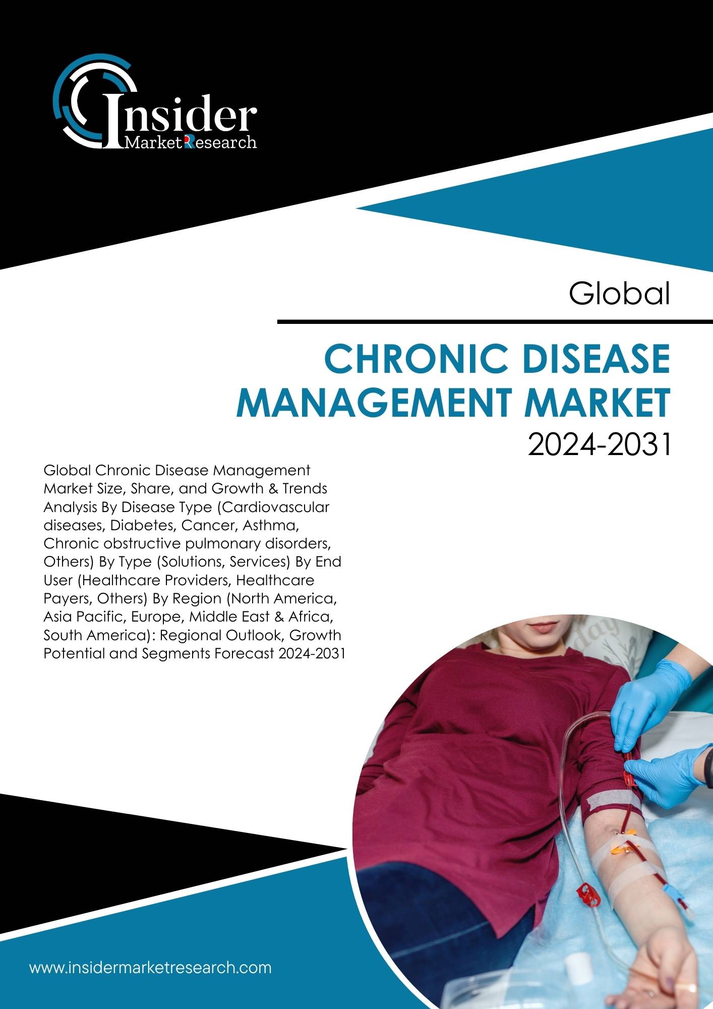 Chronic Disease Management Market- Global Industry Analysis and Forecast to 2031 | Insider Market Research