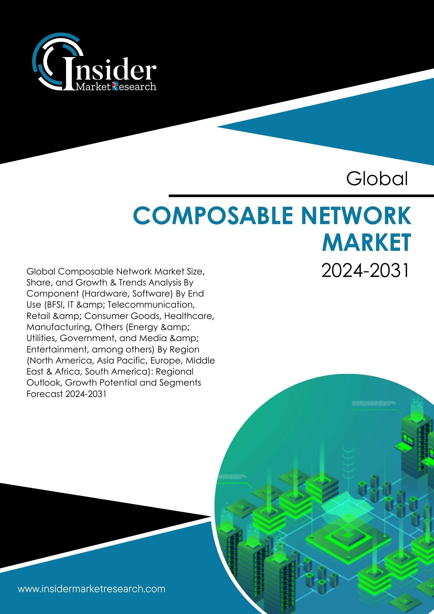 Composable Network Market Size, Share, Growth and Forecast to 2031 | Insider Market Research