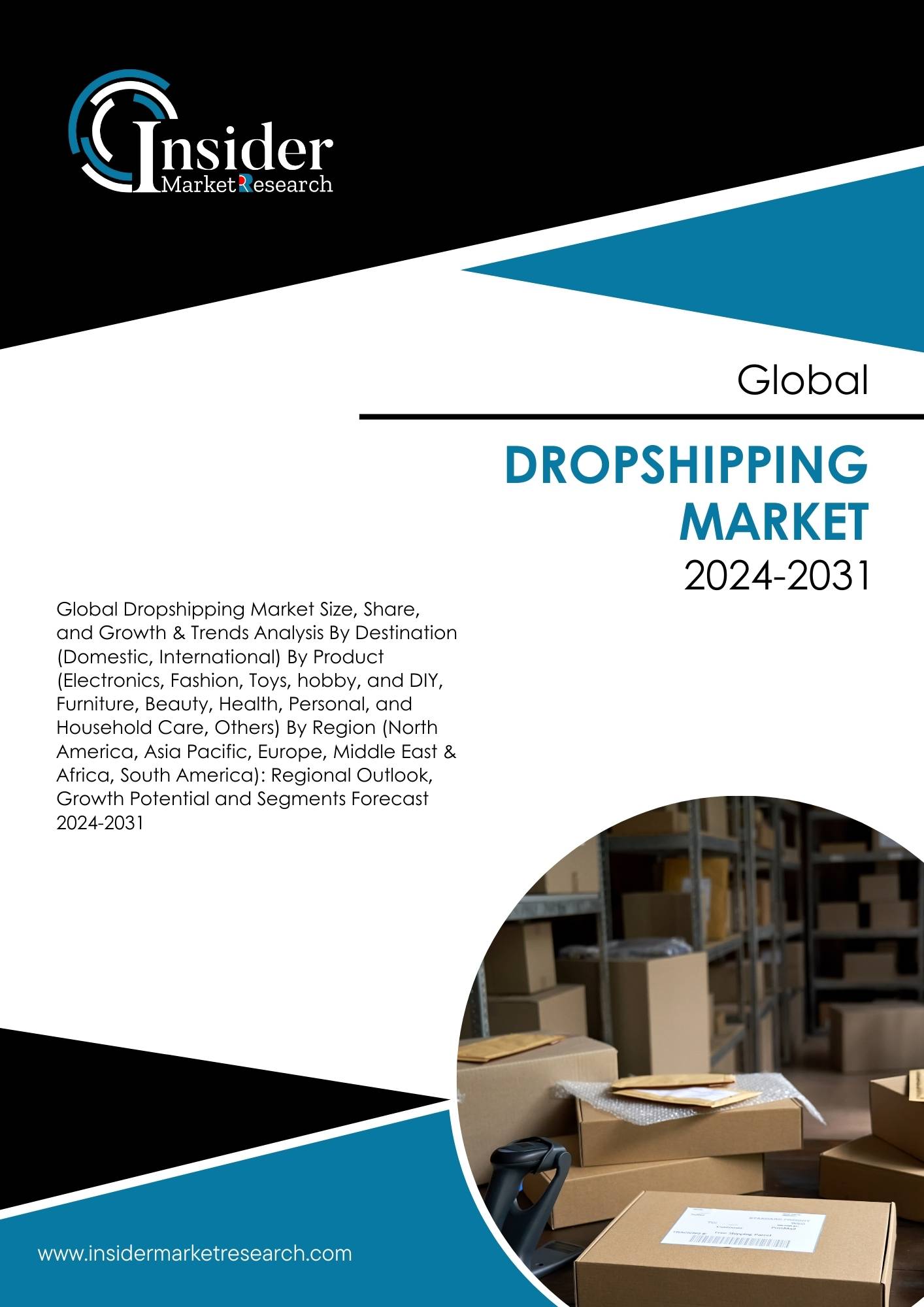 Dropshipping Market Size, Demand & Forecast By 2031 | Insider Market Research