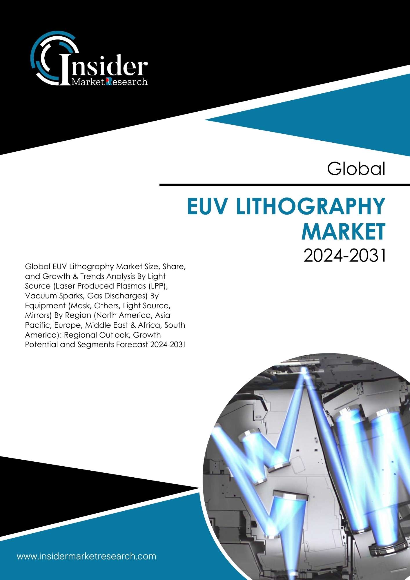 EUV Lithography Market- Global Industry Analysis and Forecast to 2031 | Insider Market Research