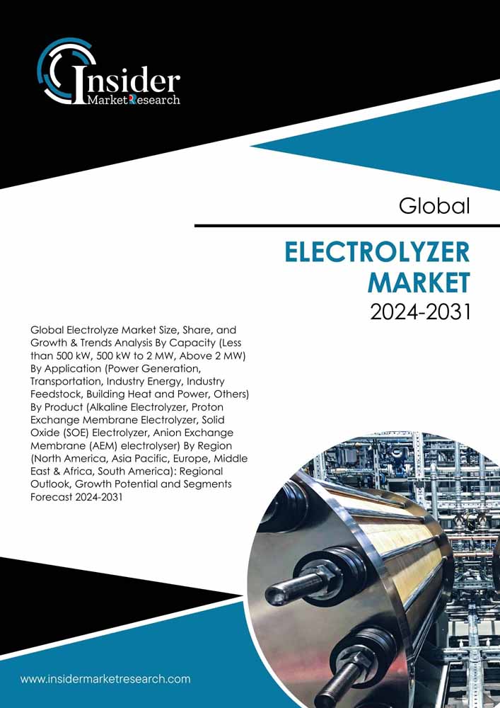 Electrolyzer Market Share Analysis- Global Industry and Forecast to 2031 | Insider Market Research