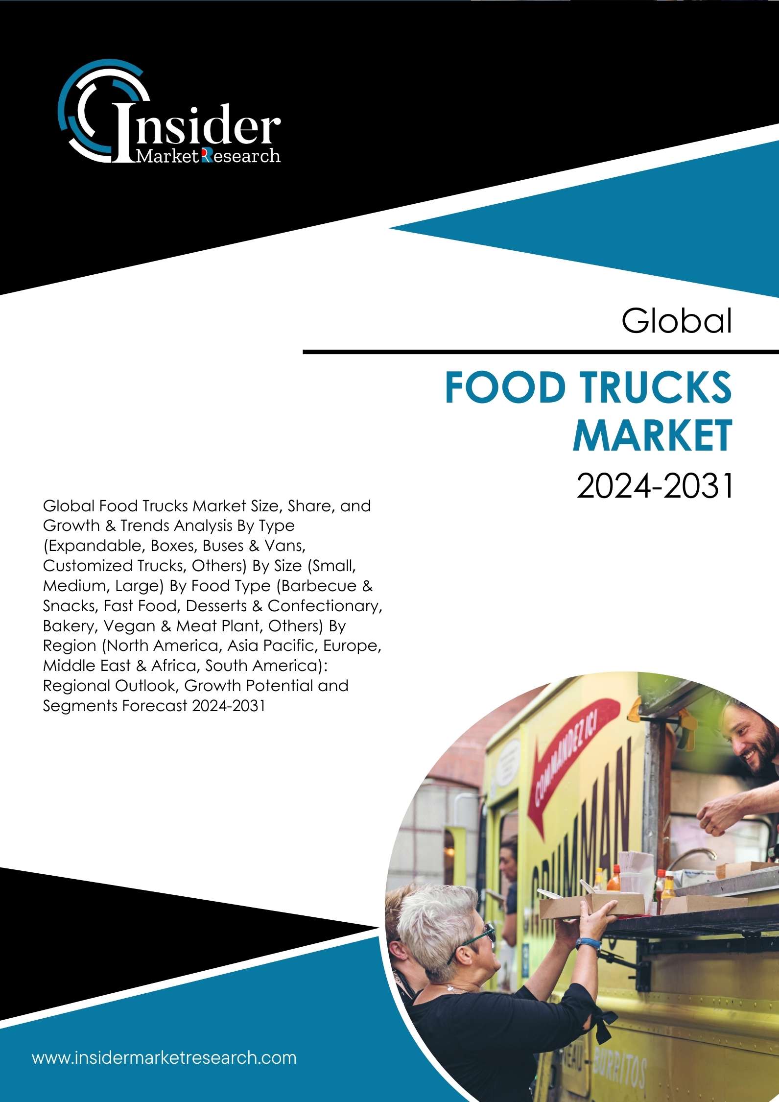 Food Trucks Market Global Size, Share Analysis, Demand and Forecast to 2031 | Insider Market Research