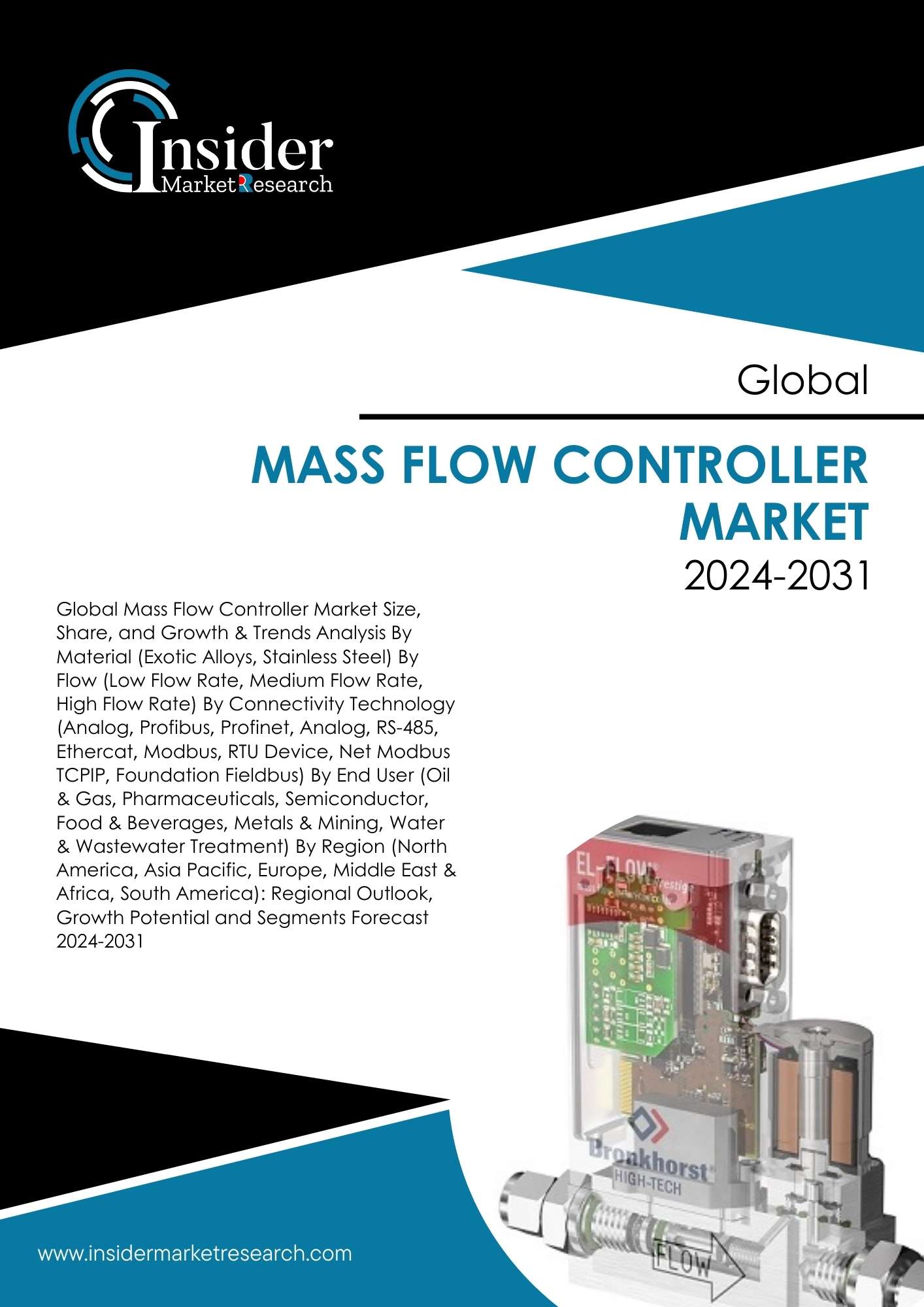 Mass Flow Controller Market Size, Share Analysis, Growth and Forecast to 2031 | Insider Market Research