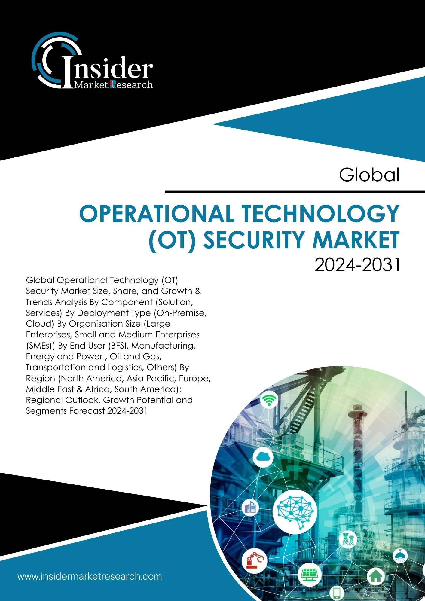 Operational Technology (OT) Security Market Size, Demand & Forecast By 2031 | Insider Market Research