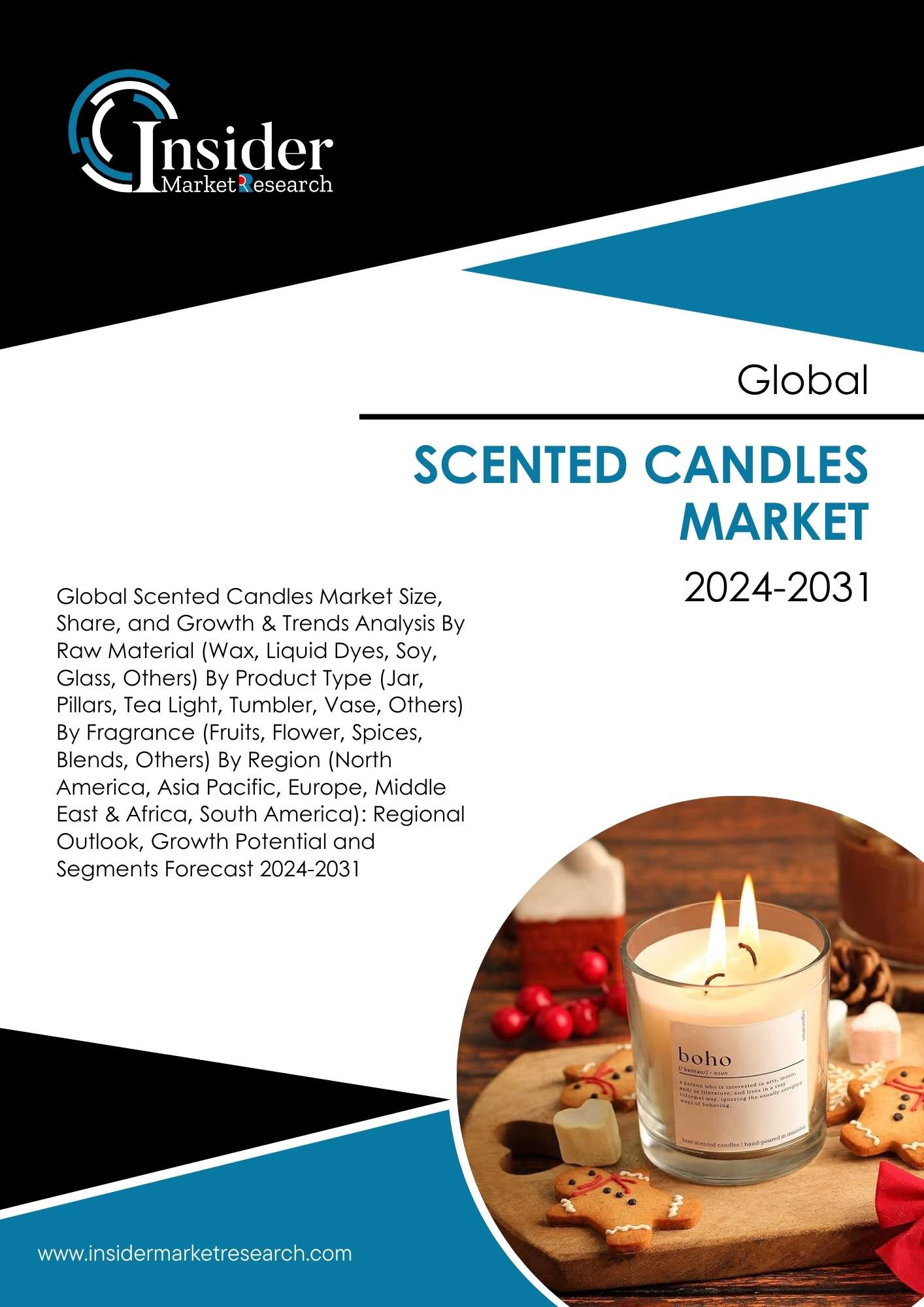 Scented Candles Market Size, Demand & Forecast By 2031 | Insider Market Research