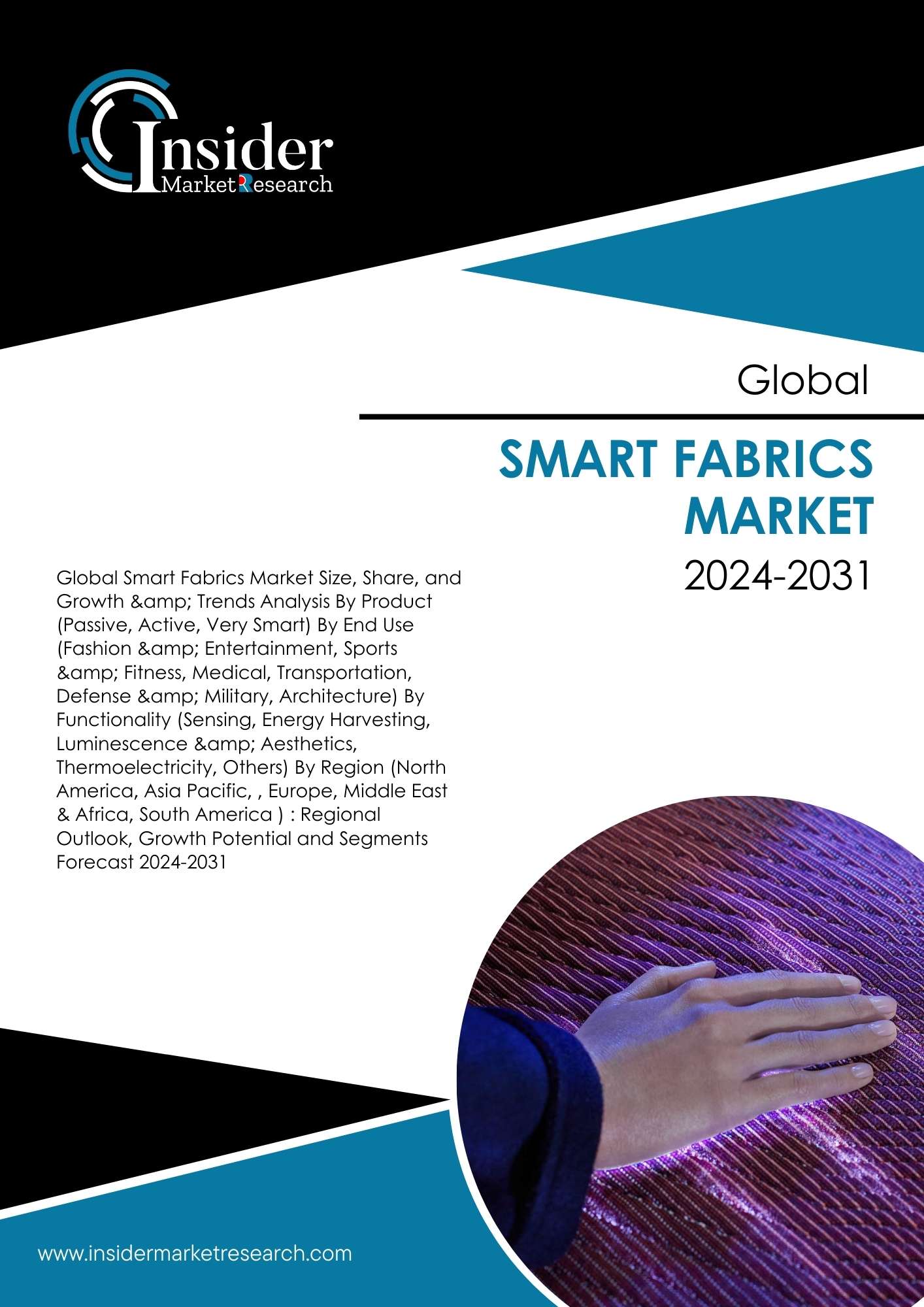 Smart Fabrics Market- Global Industry Analysis and Forecast to 2031 | Insider Market Research