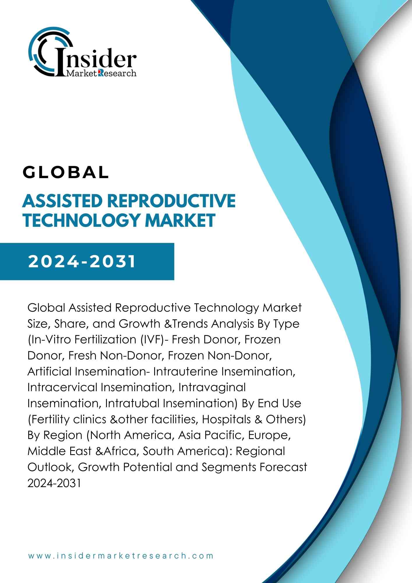 Assisted Reproductive Technology Market Size, Share, Growth and Forecast to 2031 | Insider Market Research