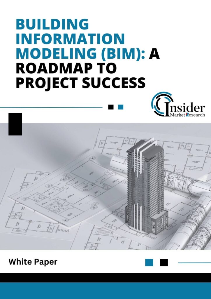 Building Information Modeling (BIM): A Roadmap to Project Success