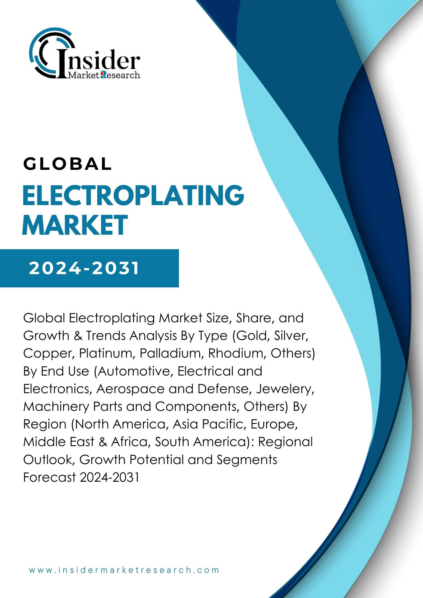 Electroplating Market- Global Industry Analysis and Forecast to 2031 | Insider Market Research