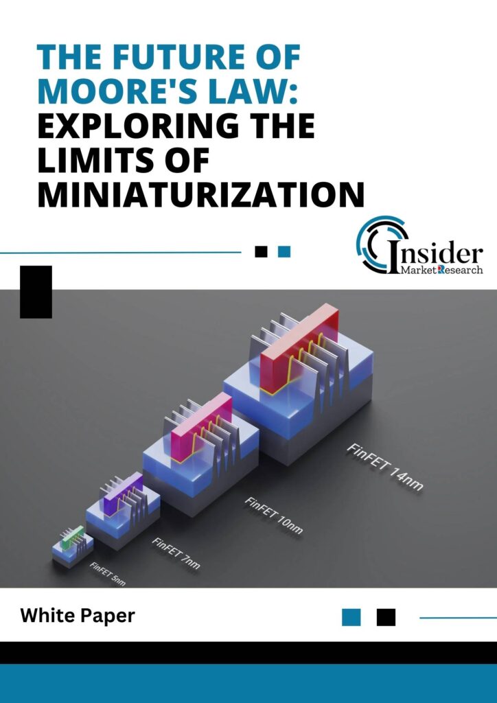 The Future of Moore’s Law: Exploring the Limits of Miniaturization