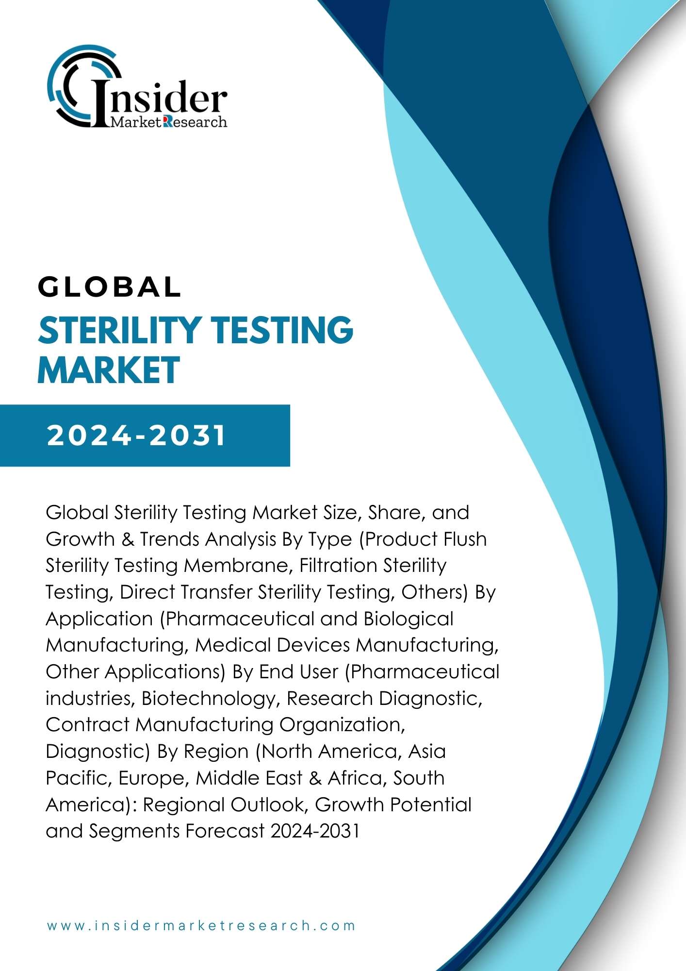 Sterility Testing Market Global Industry Analysis | Size, Share and Forecast to 2031 | Insider Market Research