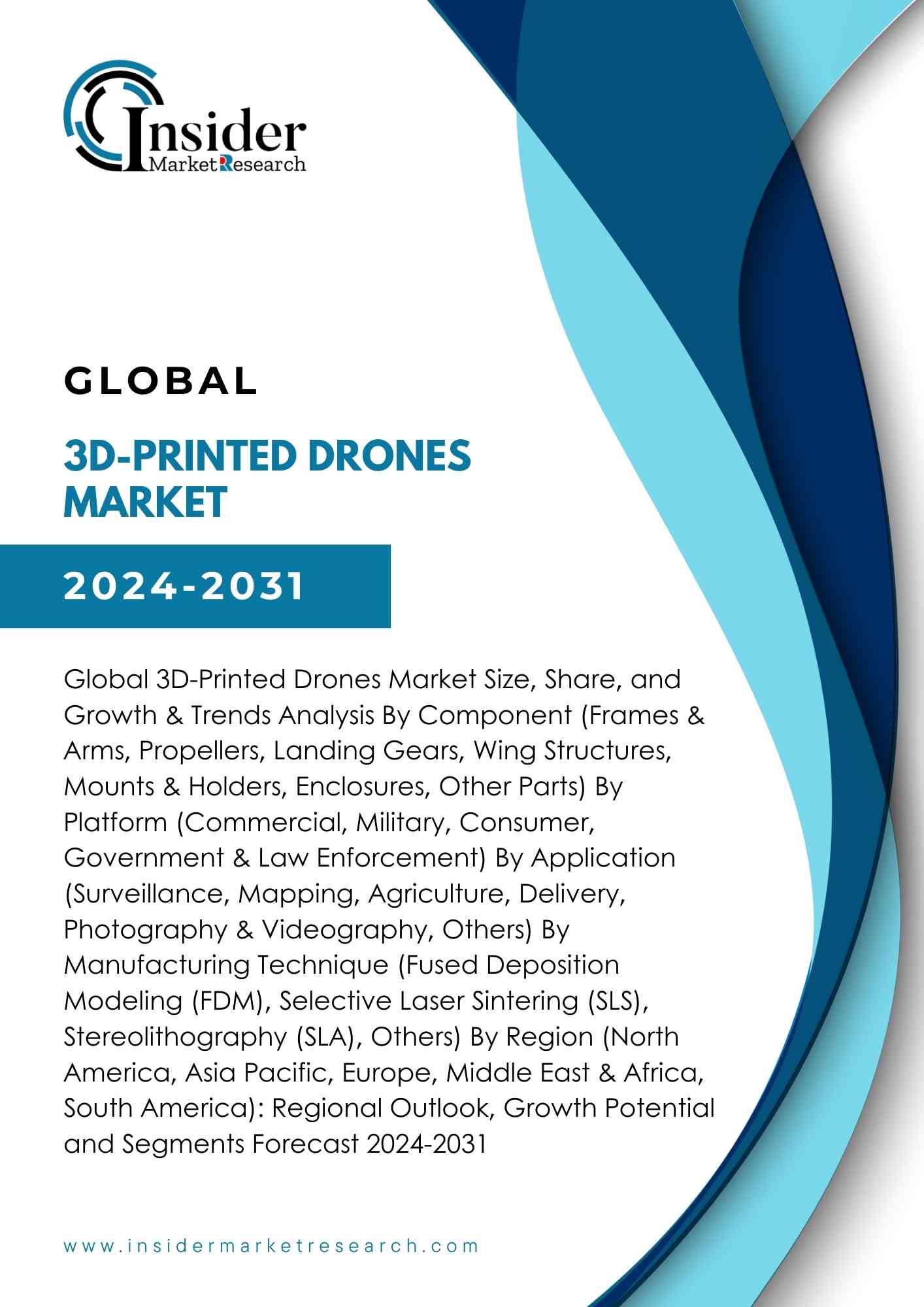 3D-Printed Drones Market Size, Growth, Share and Forecast to 2031 | Insider Market Research