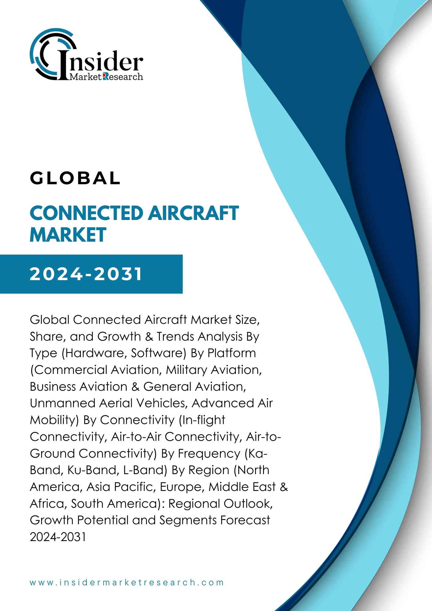 Connected Aircraft Market Size Reach CAGR of 10.5% by 2031 | Insider Market Research