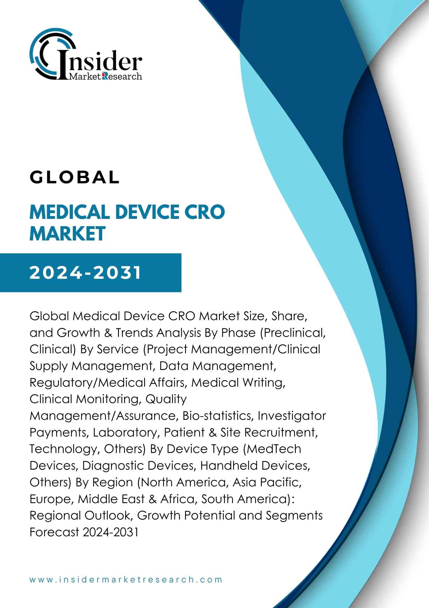 Medical Device CRO Market Size, Share, Growth and Forecast to 2031 | Insider Market Research