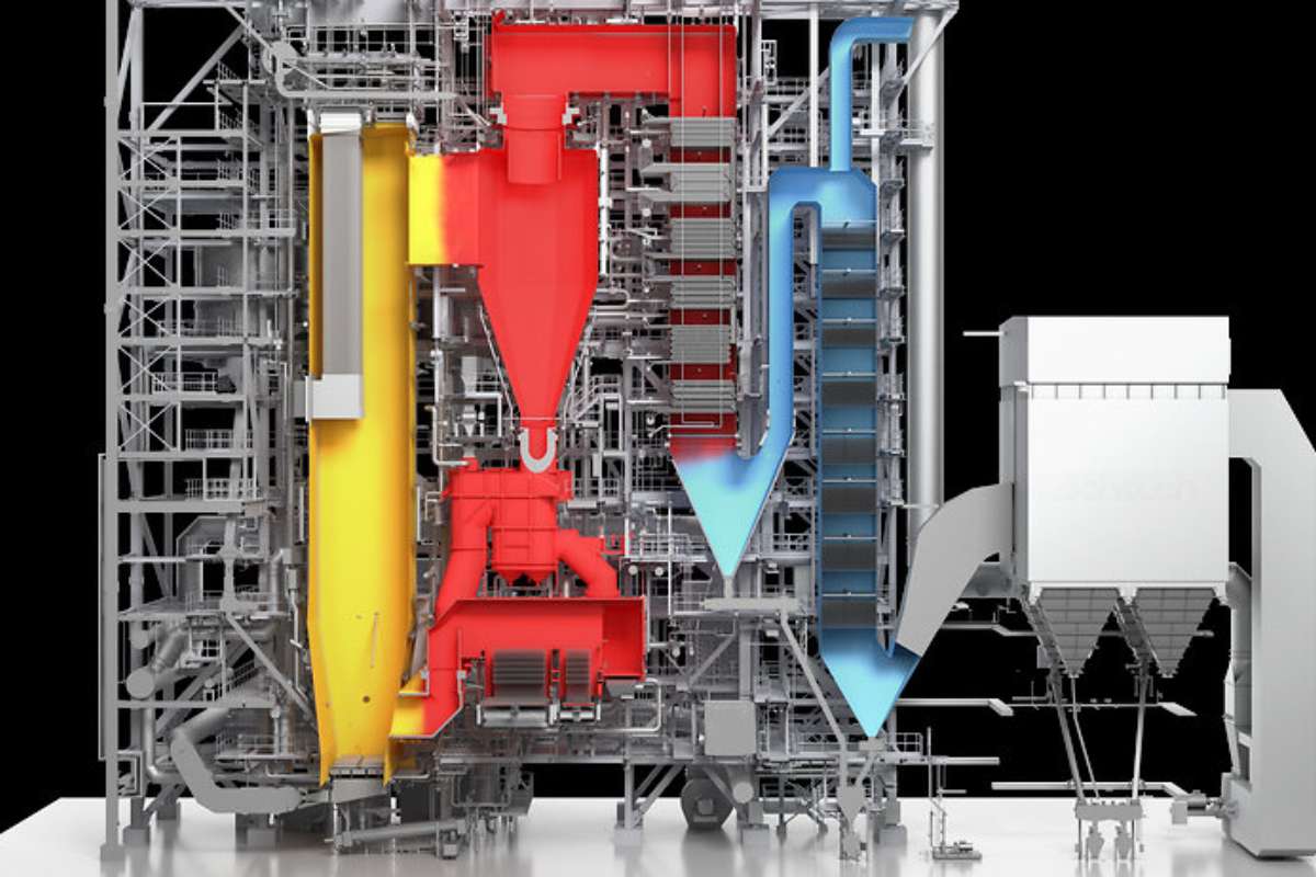 Circulating Fluidized Bed Boiler Technology: A Comprehensive Guide | Insider Market Research